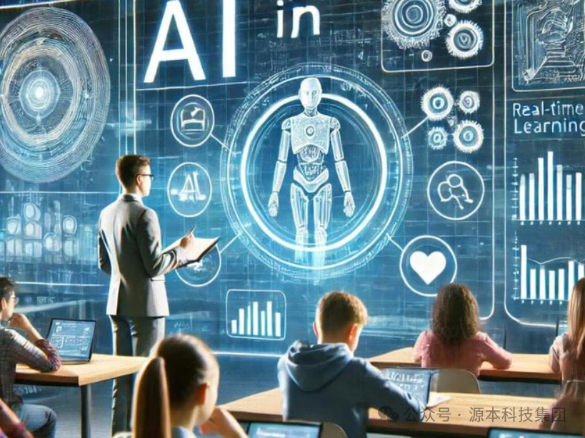 艾弗森贝博ballbet官网科技-本科生掌握大数据、云原生、AI-竞赛保研求职的“超车秘籍”来了！